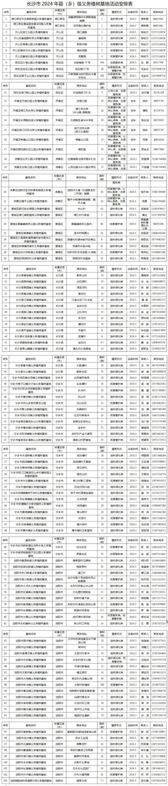 长沙义务植树基地2024年预约指南