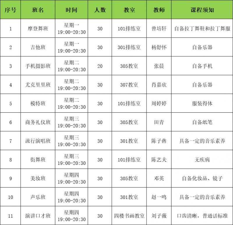 2024长沙群艺馆春季公益艺术培训课程表：多元艺术培训课程详情