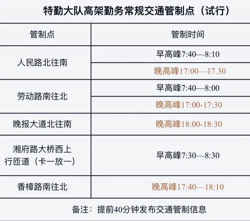 2024年长沙高架桥匝道临时管制通知