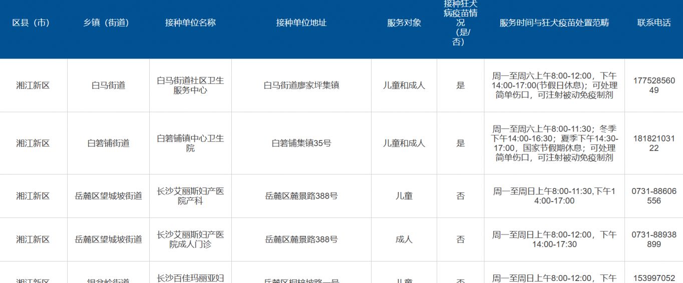 2024长沙补种第二剂脊灰疫苗地点查询