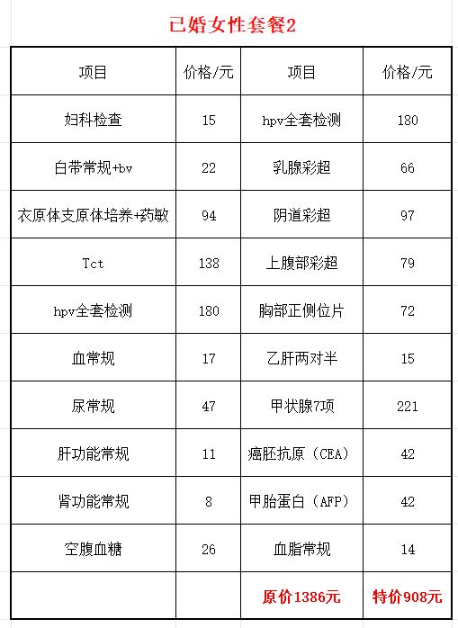 2024长沙五里牌社区卫生服务中心妇女节免费筛查时间