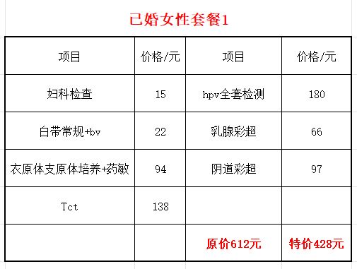 2024长沙五里牌社区卫生服务中心妇女节免费筛查时间