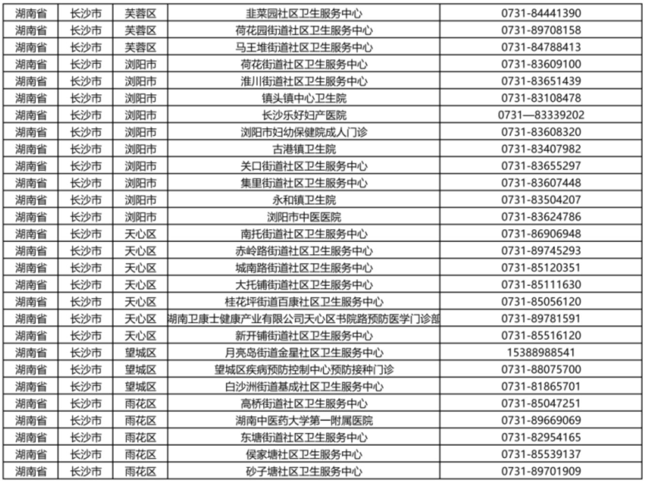 2024湖南省HPV疫苗接种线上预约指南