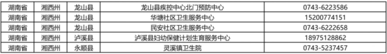 2024湖南省HPV疫苗接种线上预约指南