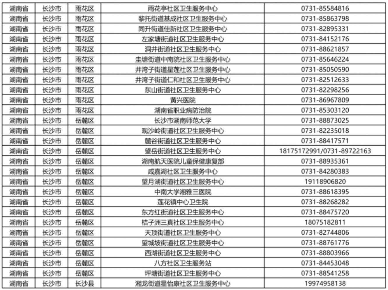 2024湖南省HPV疫苗接种线上预约指南