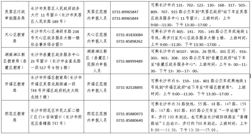 长沙2024年上半年教师资格认定指南：时间、流程和操作详解