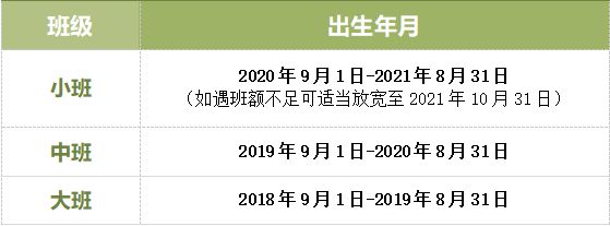 长沙望城区爱立方幼儿园2024年秋季招生时间和程序