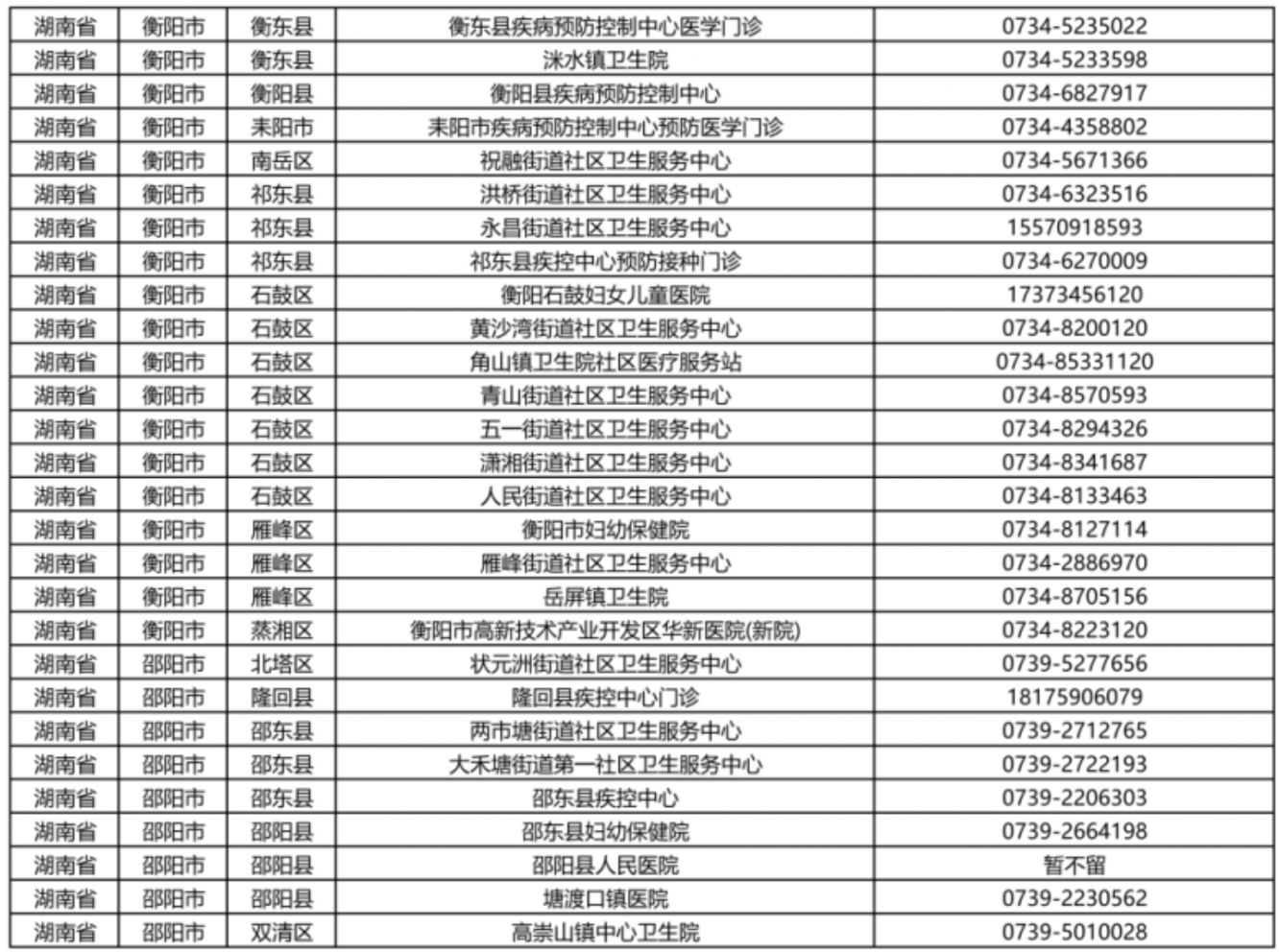 2024湖南省HPV疫苗接种线上预约指南