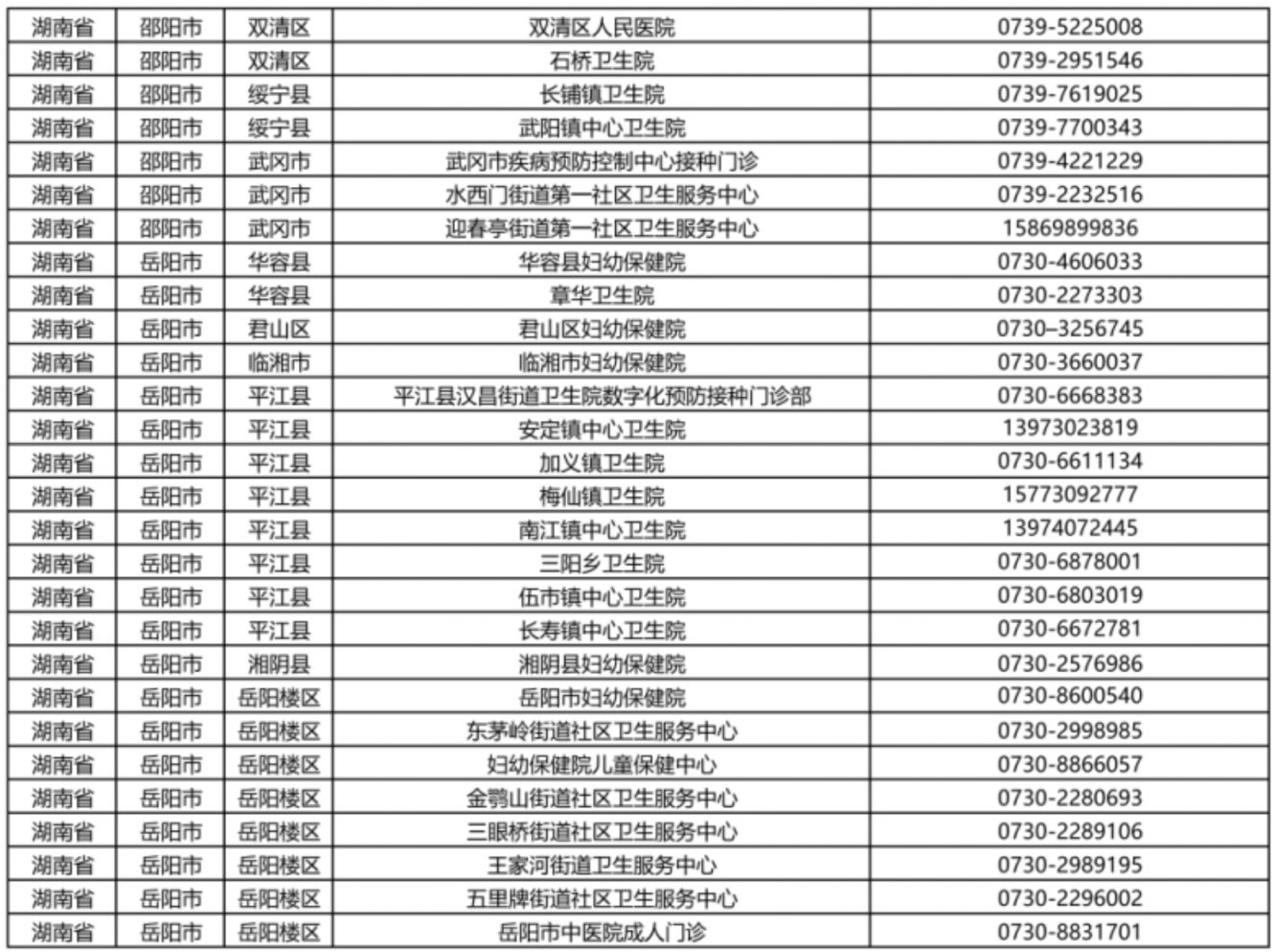 2024湖南省HPV疫苗接种线上预约指南