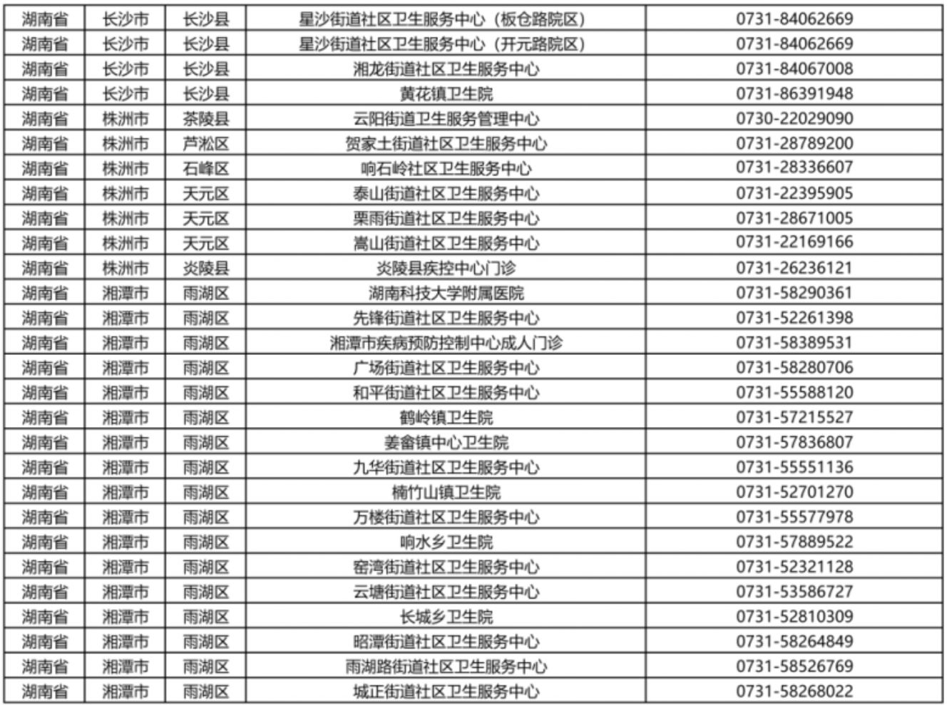 2024湖南省HPV疫苗接种线上预约指南