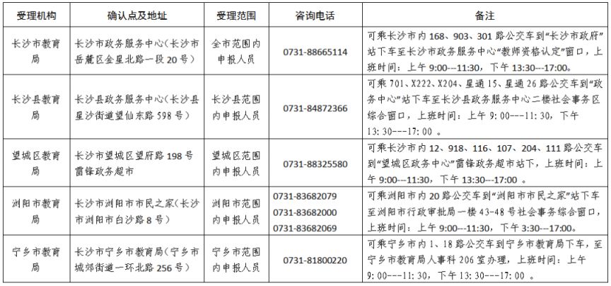 长沙2024年上半年教师资格认定指南：时间、流程和操作详解