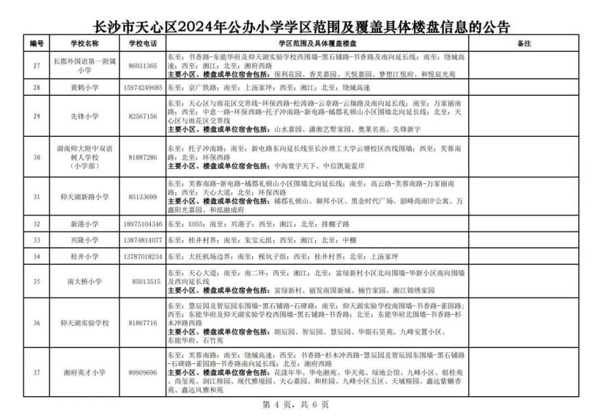 2024长沙天心区公办小学学区范围划分及相关楼盘信息