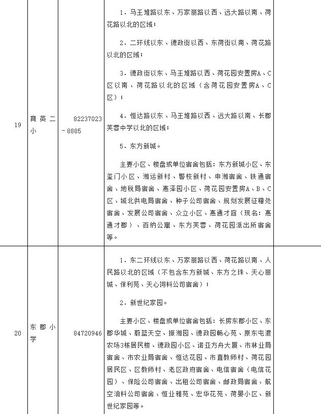 长沙芙蓉区2024年公办小学学区范围明确