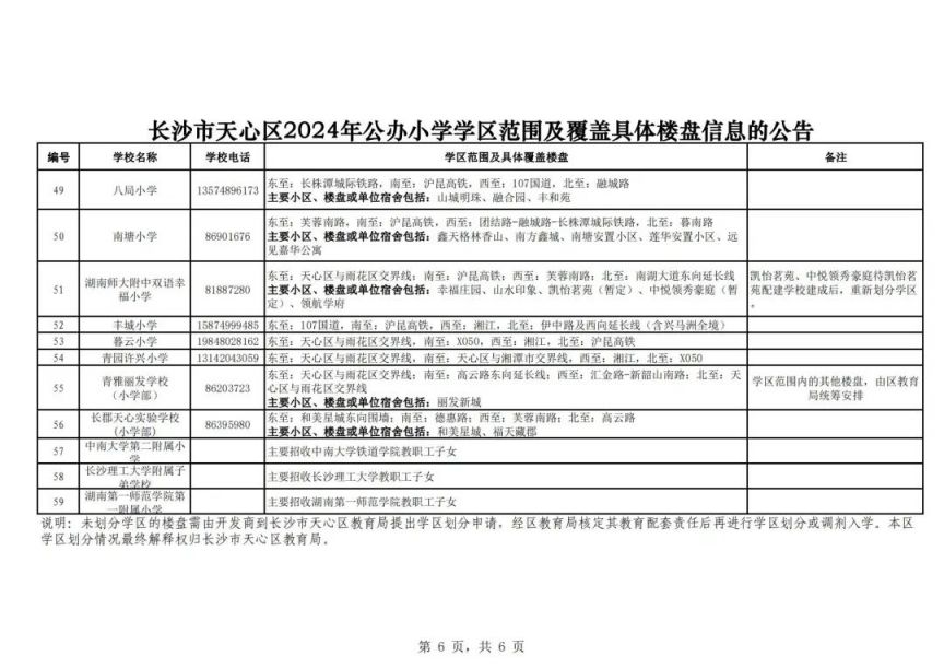 2024长沙天心区公办小学学区范围划分及相关楼盘信息