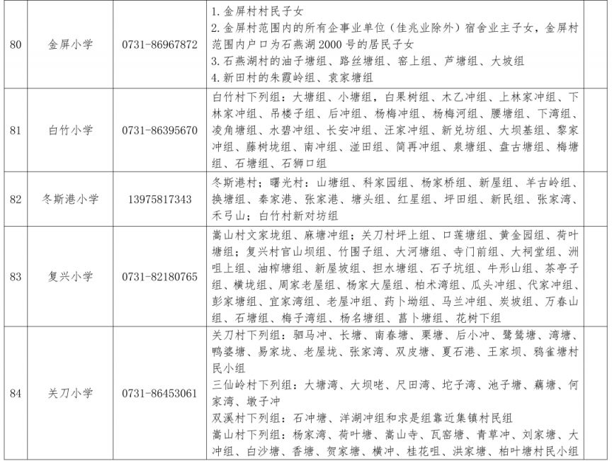 2024长沙雨花区公办小学学区划分