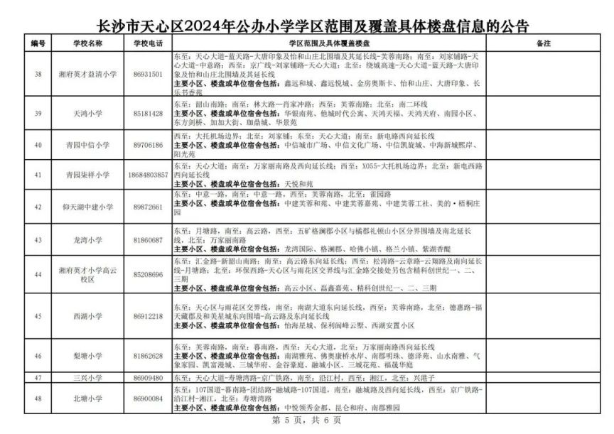 2024长沙天心区公办小学学区范围划分及相关楼盘信息