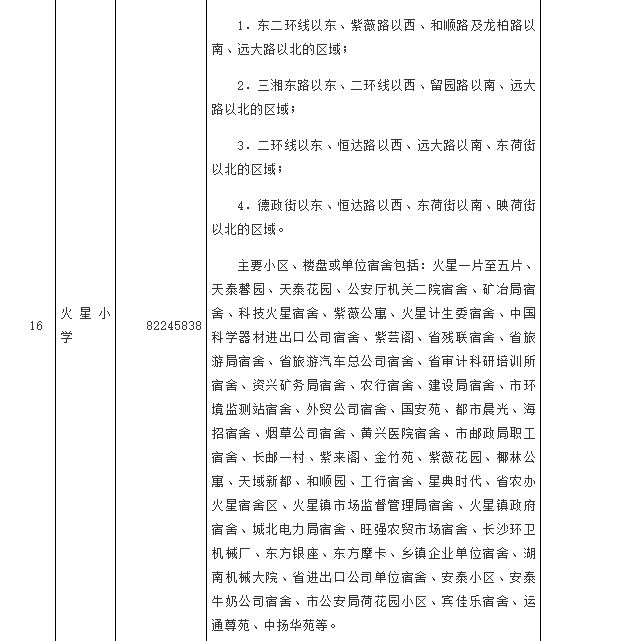 长沙芙蓉区2024年公办小学学区范围明确