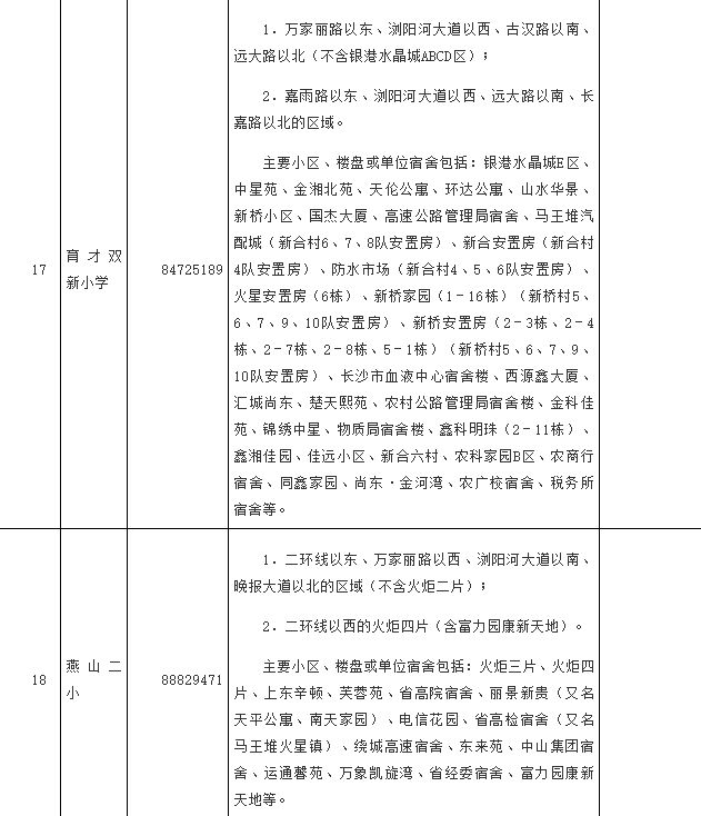 长沙芙蓉区2024年公办小学学区范围明确