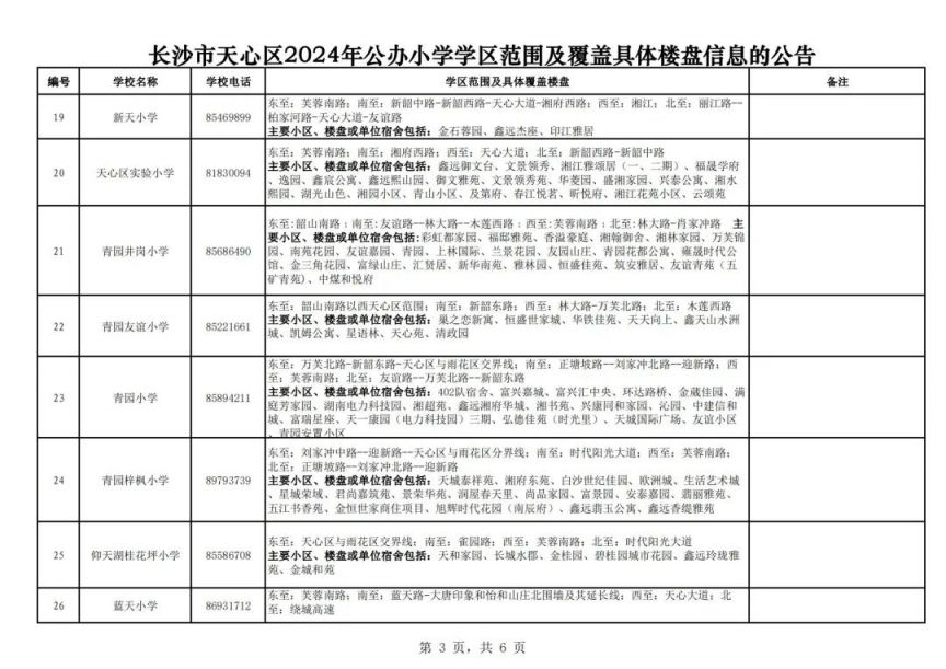 2024长沙天心区公办小学学区范围划分及相关楼盘信息