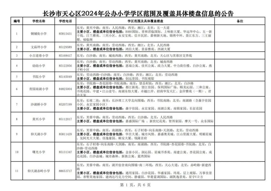 2024长沙天心区公办小学学区范围划分及相关楼盘信息