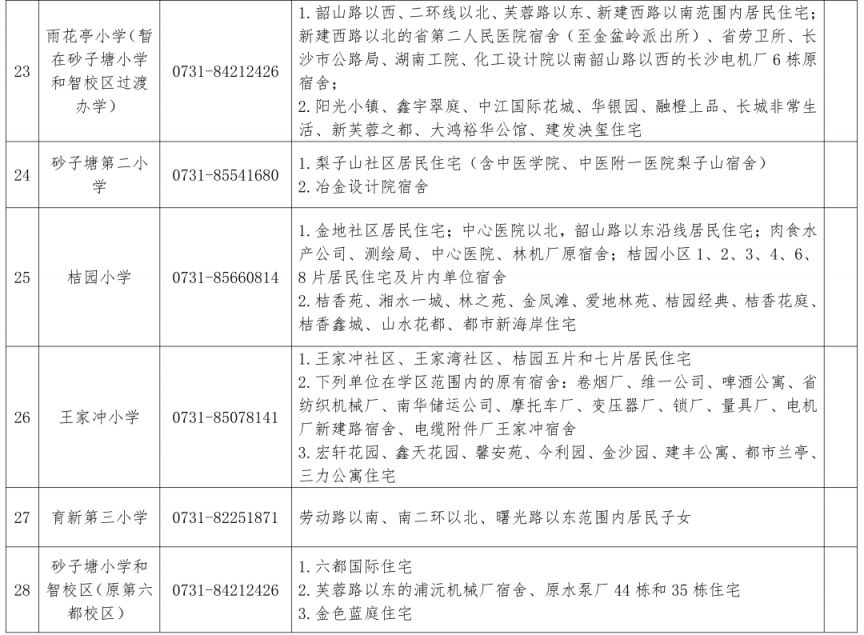 2024长沙雨花区公办小学学区划分