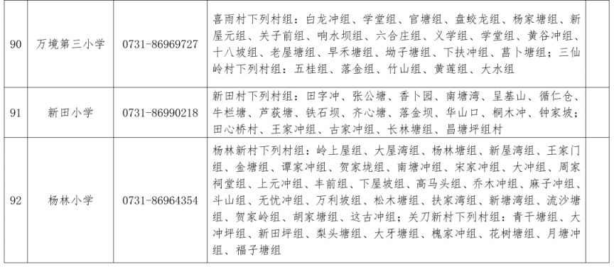 2024长沙雨花区公办小学学区划分