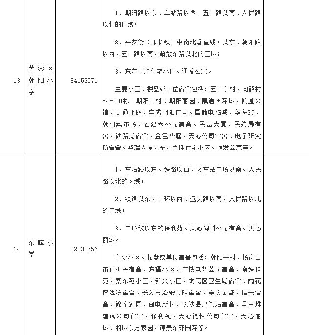 长沙芙蓉区2024年公办小学学区范围明确