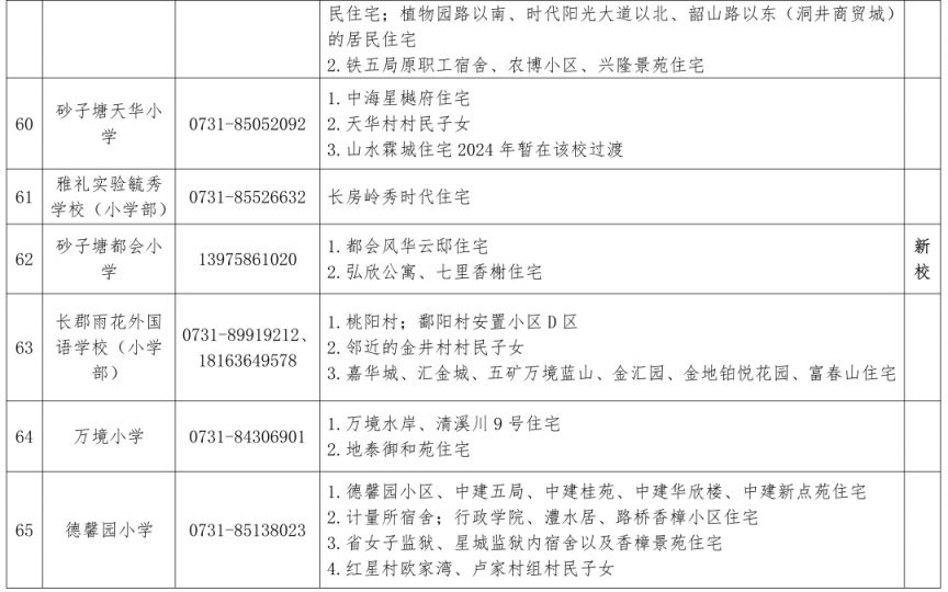 2024长沙雨花区公办小学学区划分