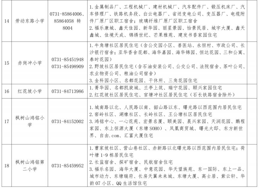 2024长沙雨花区公办小学学区划分