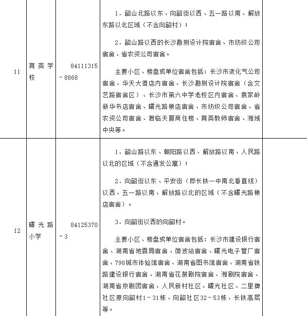 长沙芙蓉区2024年公办小学学区范围明确