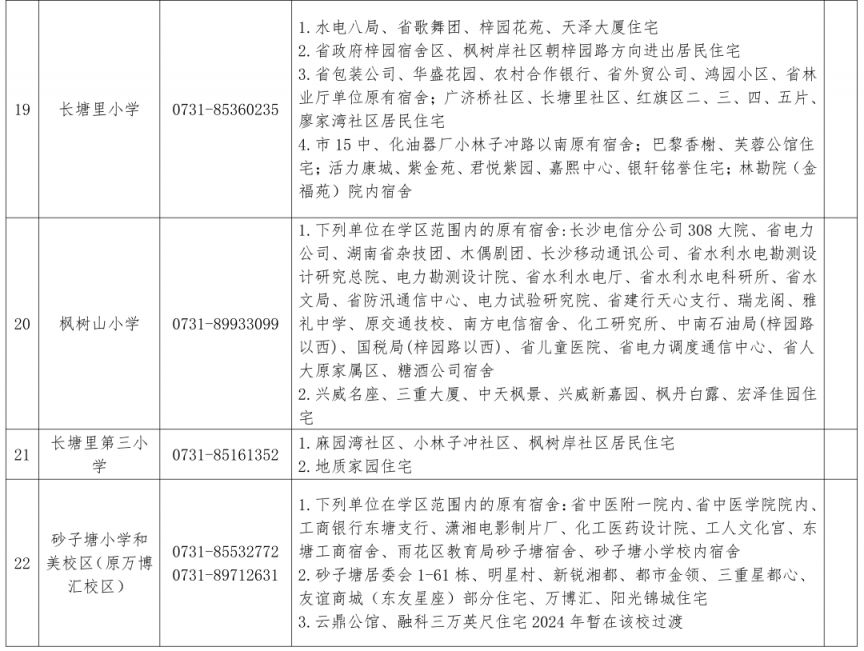 2024长沙雨花区公办小学学区划分