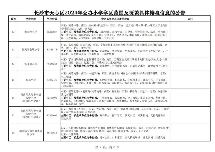 2024长沙天心区公办小学学区范围划分及相关楼盘信息