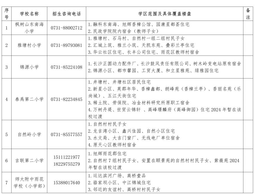 2024长沙雨花区公办小学学区划分