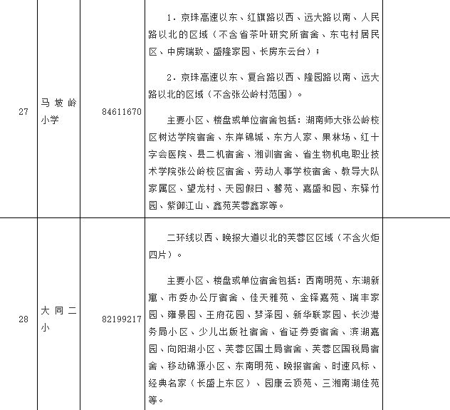 长沙芙蓉区2024年公办小学学区范围明确