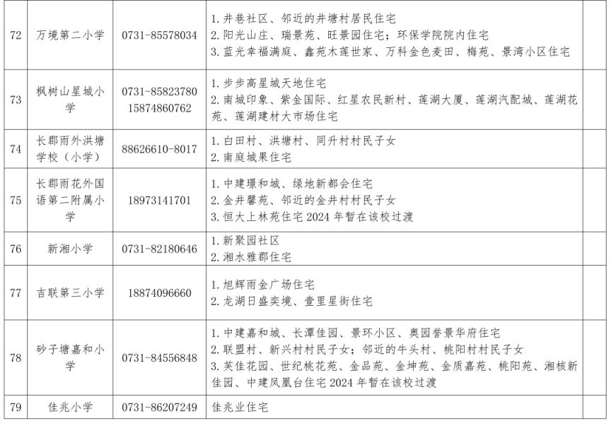 2024长沙雨花区公办小学学区划分