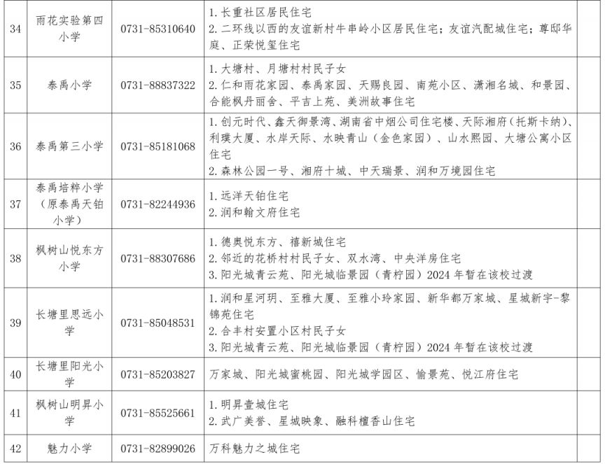 2024长沙雨花区公办小学学区划分