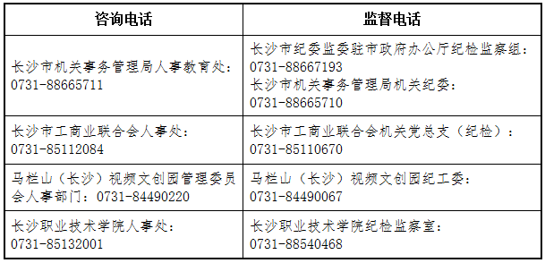 长沙市市直事业单位.png