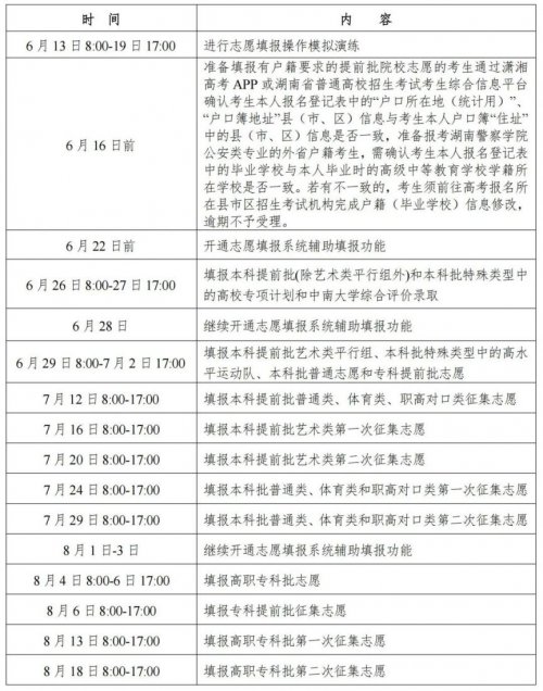 2025湖南高考志愿填报手机版操作流程及入口
