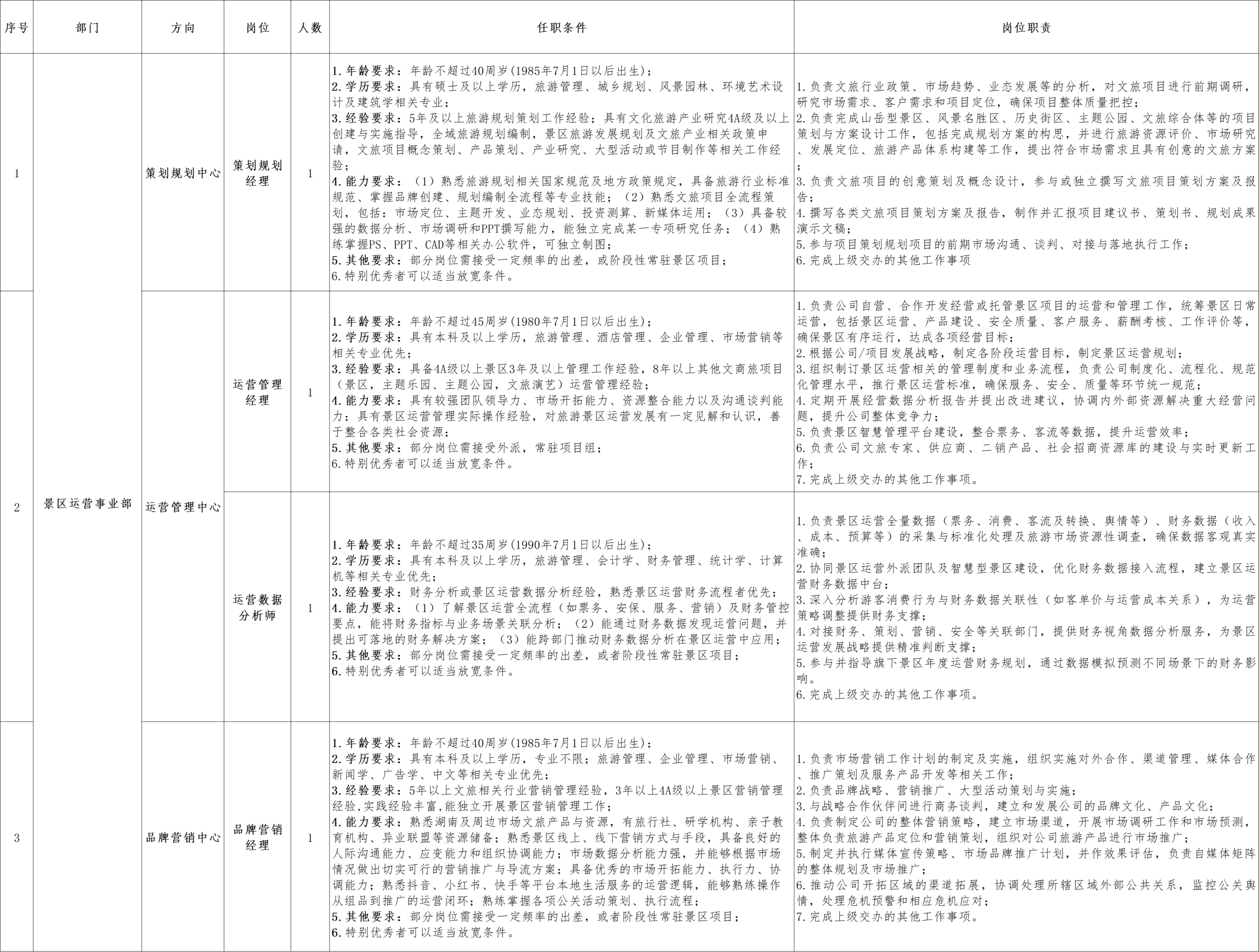旅发集团.png