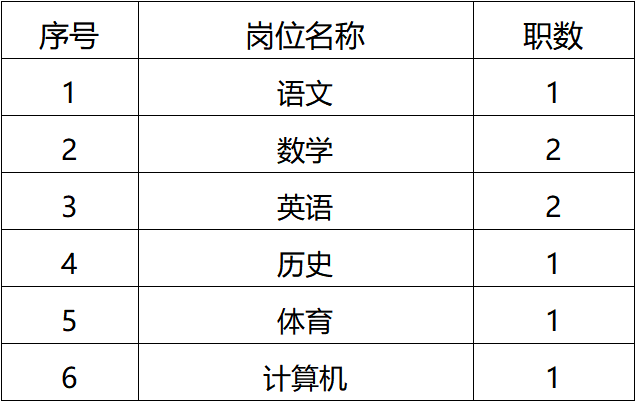 72bc5ab4c9384a0ca5af9d9467f83be9.png