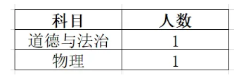 wechat_2025-08-26_152929_199.png