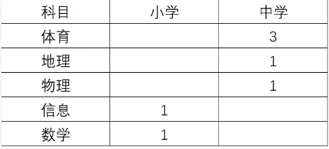 wechat_2025-08-26_171834_830.png