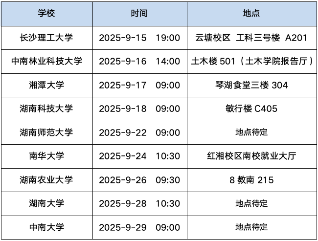 湖南路桥集团发布校园招聘公告