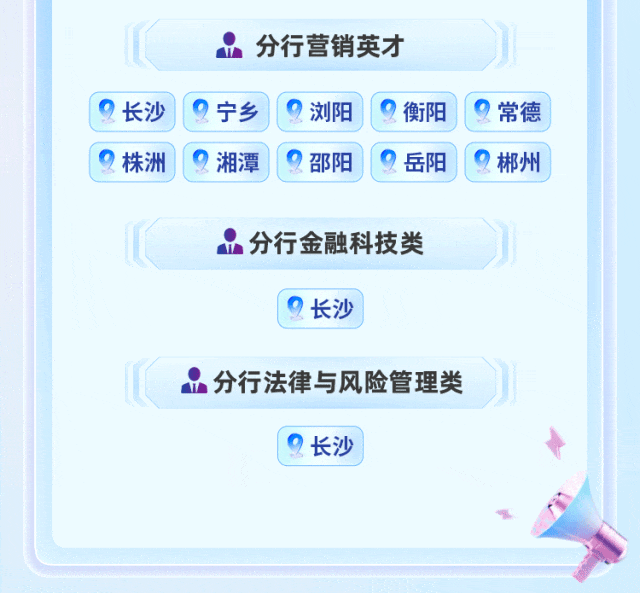 广发银行长沙分行2026年度校园招聘