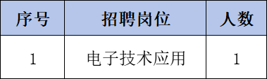 长沙航天学校2025年秋季课时制教师招聘公告