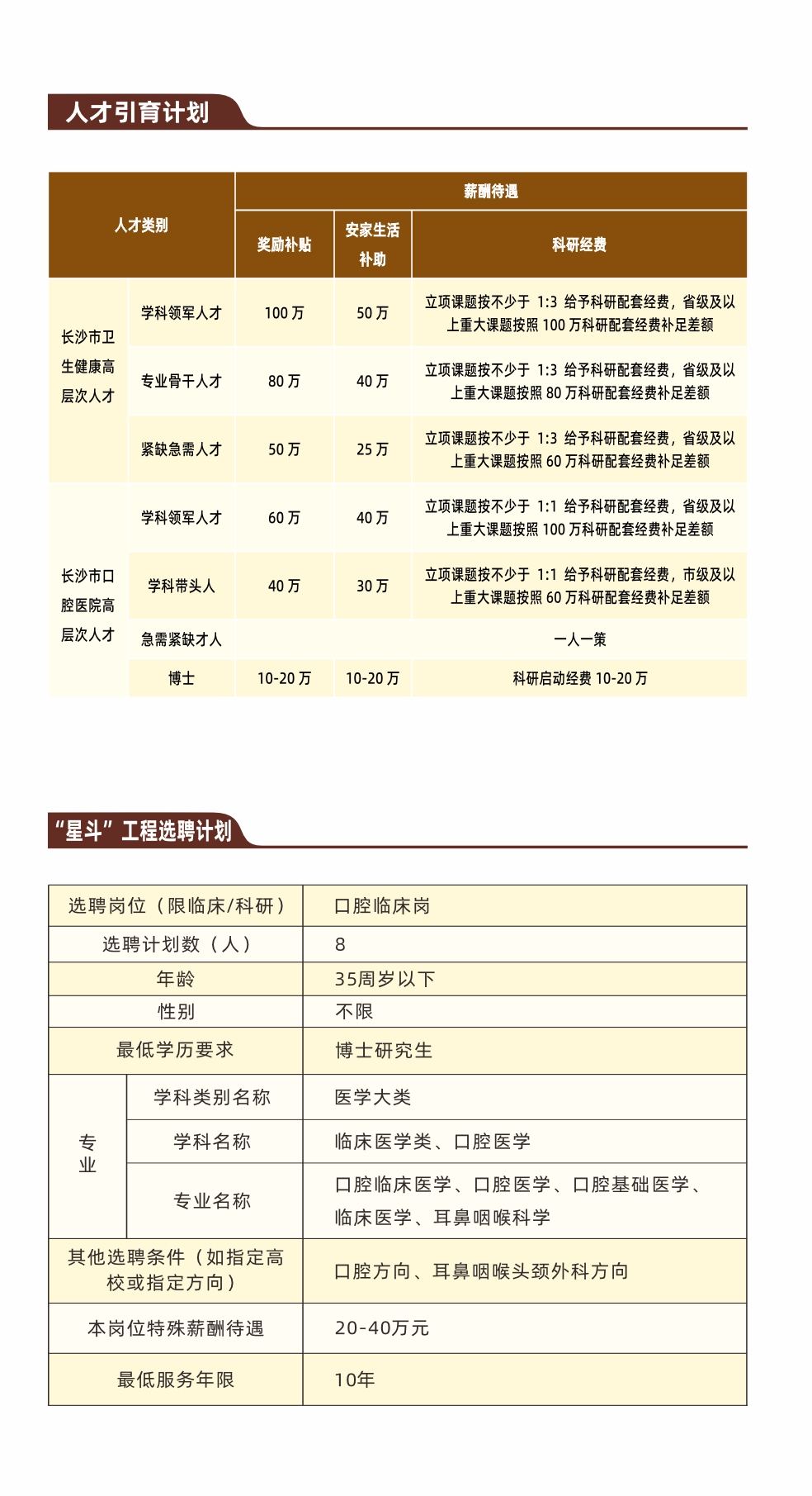 长沙市口腔医院诚聘海内外优秀人才