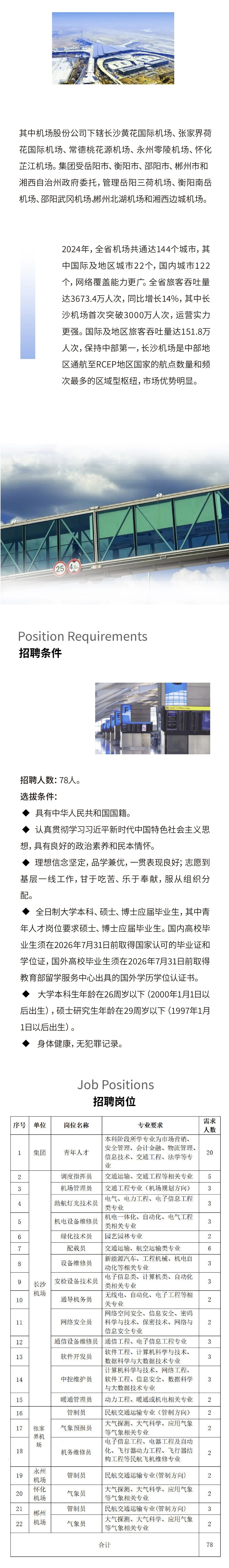 湖南机场2026届校园招聘