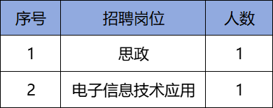 长沙航天学校2025年秋季课时制教师招聘公告